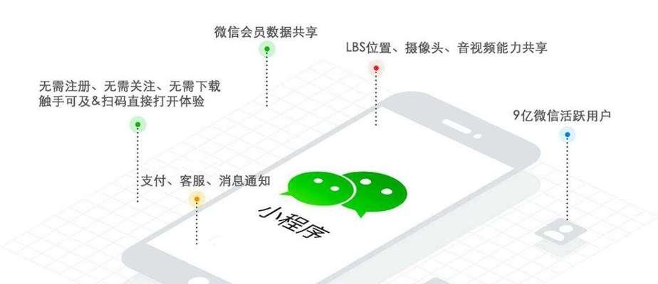 深圳网站制作的流程是什么？