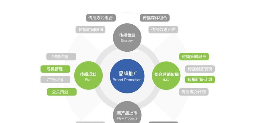 seo排名优化系统如何选择？有哪些推荐？
