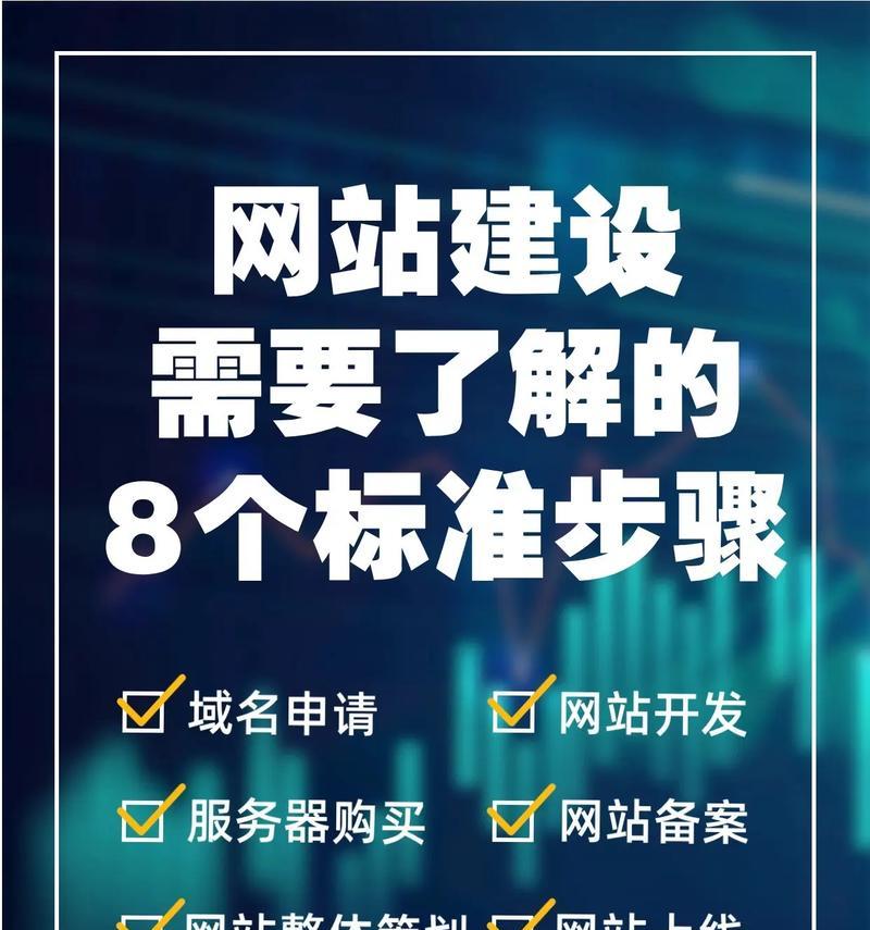 深圳建网站有哪些优势？如何找到靠谱的网站建设公司？