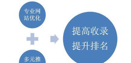 搜索引擎的含义是什么？搜索引擎的工作原理是什么？
