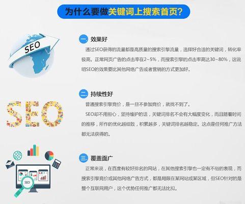SEO引擎优化内容怎么做？如何提高网站搜索引擎排名？
