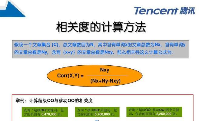 SEO引擎优化内容怎么做？如何提高网站搜索引擎排名？