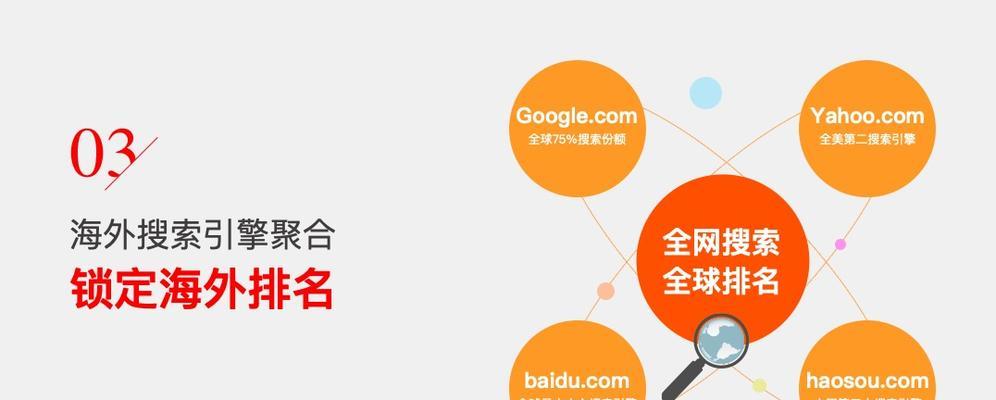 如何提升百度seo流量？常见问题有哪些？