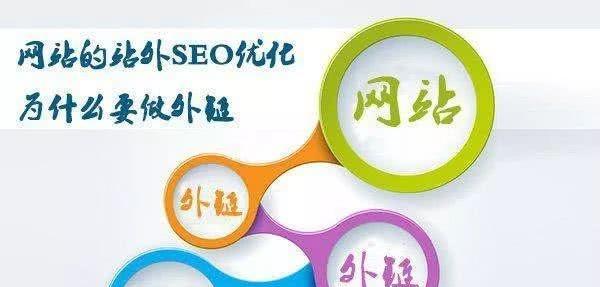 新旧网站差异化优化基础是什么？如何进行有效的优化？
