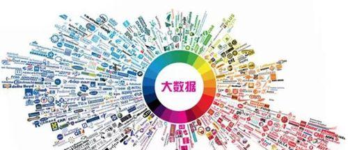 SEO未来的发展趋势是什么？如何适应这些变化？