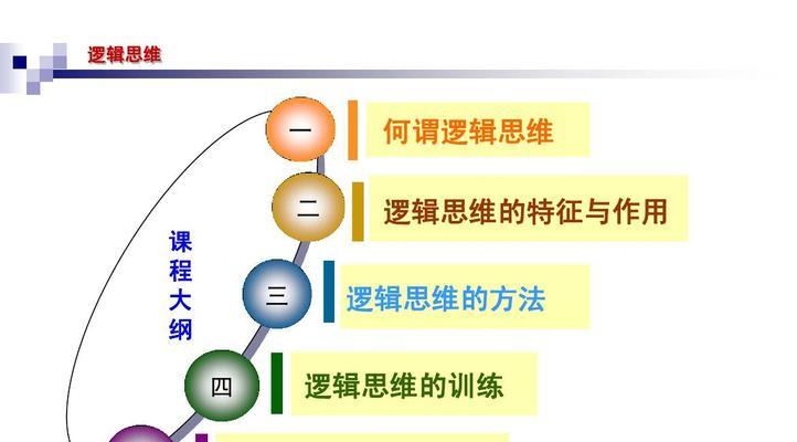 如何解读百度营销数据以锻炼思维逻辑能力？