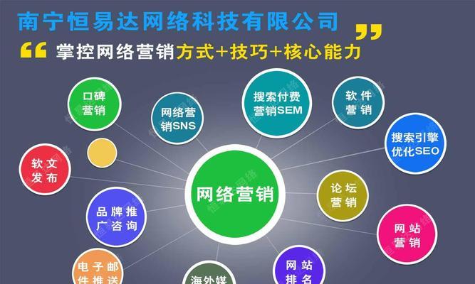 网站优化应该从何做起？掌握哪些关键步骤能有效提升SEO效果？