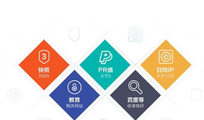 如何避免网站过度优化？过度优化的后果是什么？