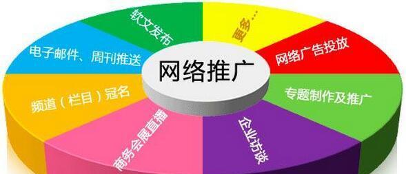 301跳转如何优化SEO推广效果？301跳转对网站排名有何影响？