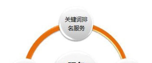新域名网站能做优化吗？如何快速提升搜索引擎排名？