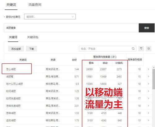 如何利用百度指数优化关键词分析？百度指数在关键词分析中扮演什么角色？