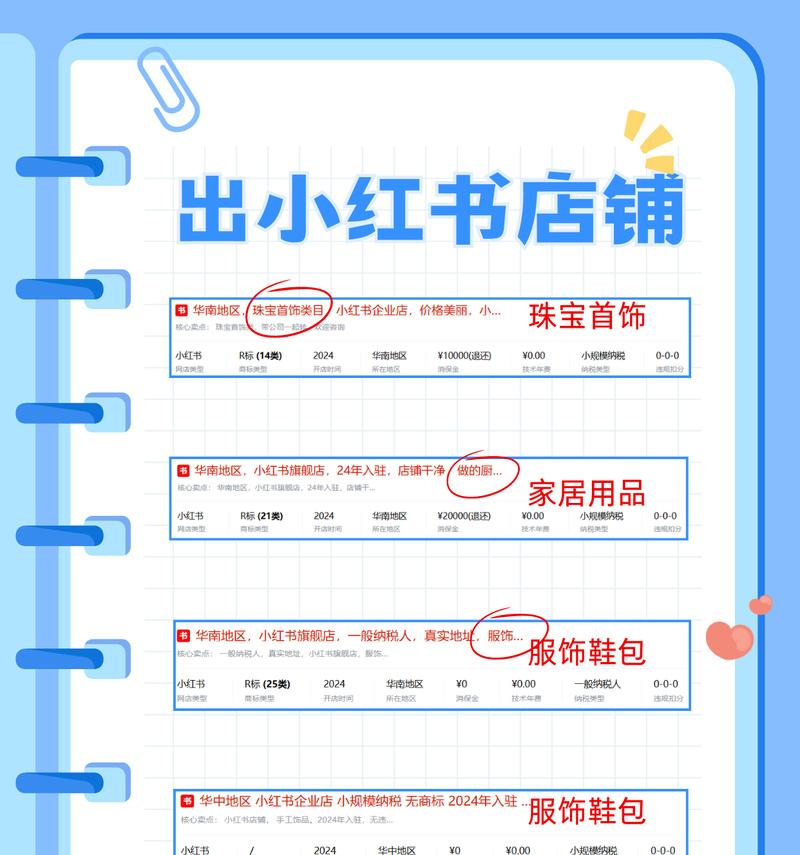 小红书怎么卖东西？卖东西的流程和注意事项是什么？