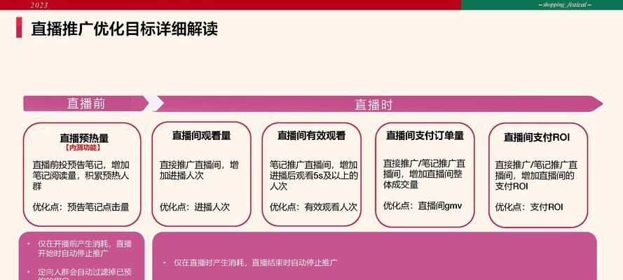 小红书视频下载技巧分享？