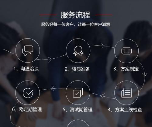 综合网站关键词优化包括哪些
