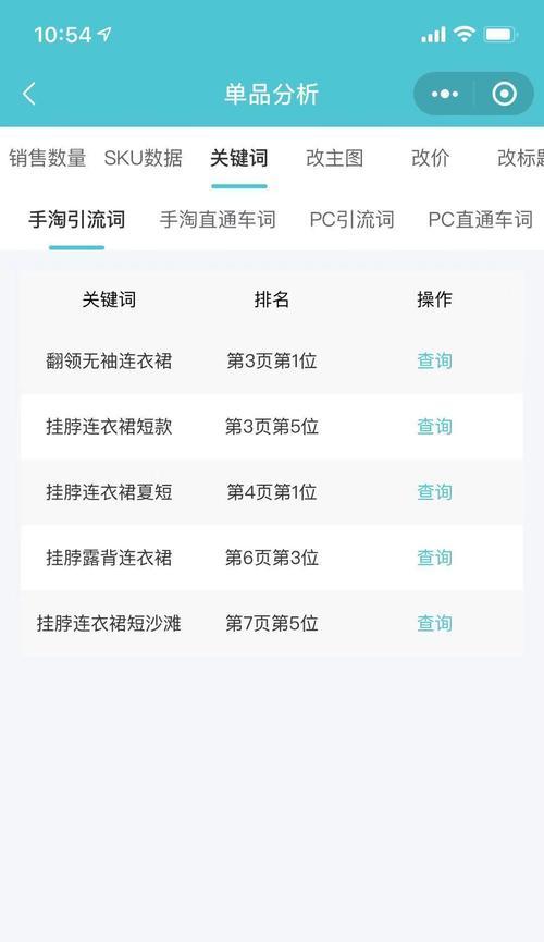 网站地域关键词掉了会怎么样