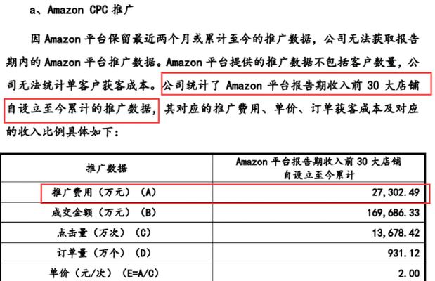谷歌蓝海关键词是什么