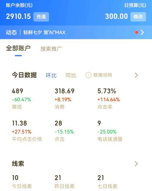 百度关键词竞价怎么样