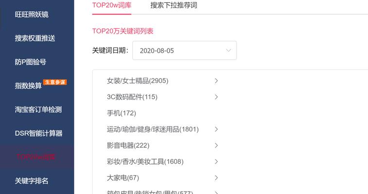 网站关键词怎么优化点击率的方法