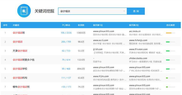 关键词搜索的搜索引擎有哪些