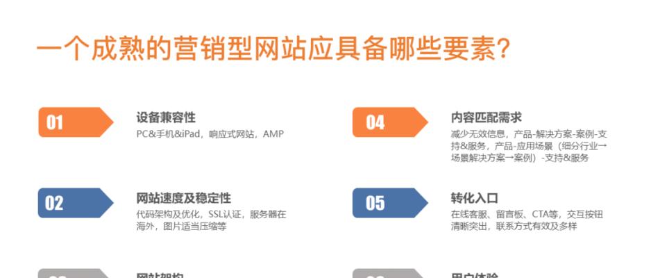 谷歌服装搜索关键词有什么