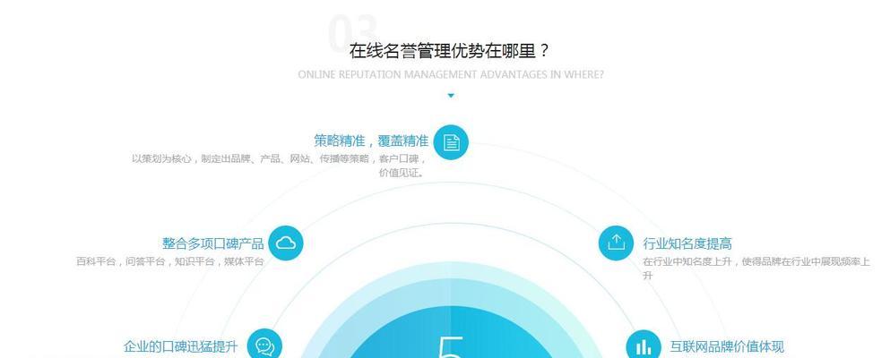 常熟网站关键词优化怎么样