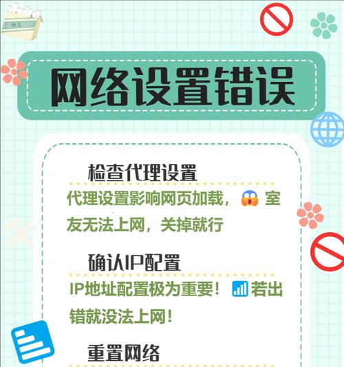 网站相关关键词原理是什么意思