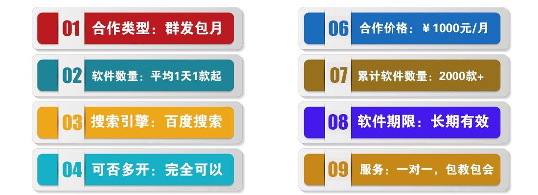 百度关键词排名掉了怎么办