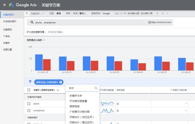 谷歌怎么查关键词趋势