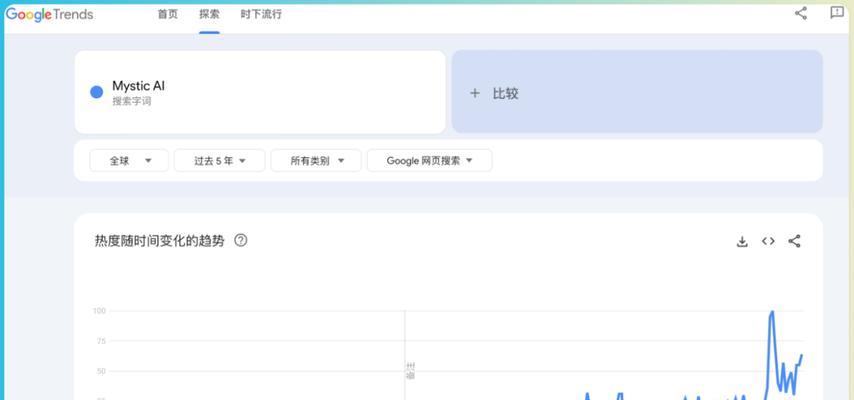如何用谷歌检索关键词的内容