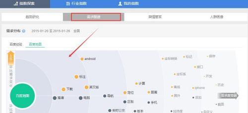 百度购买关键词怎么用不了