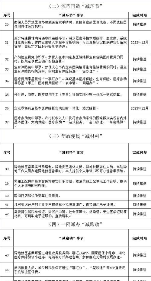天门网站关键词优化多久有排名