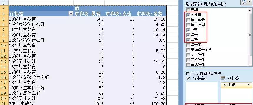 南阳百度关键词推广怎么做