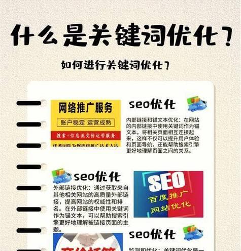 网站关键词内容怎么添加