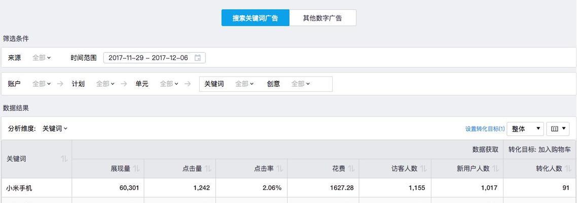 sem关键词排名的影响因素有哪些