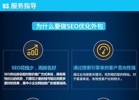 SEO怎么进行关键词的优化