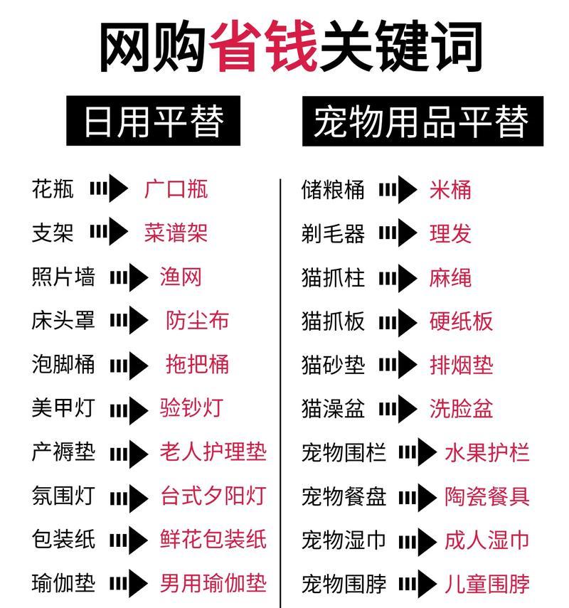 抖音关键词隐形是什么意思？如何正确使用？