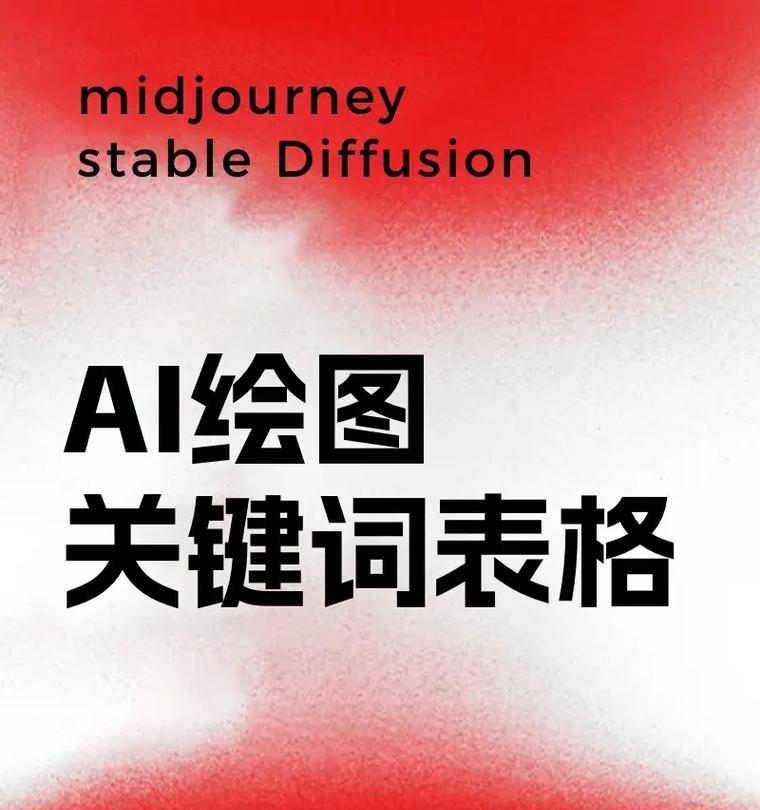抖音创作者ai分身设置屏蔽关键词的方法是什么？