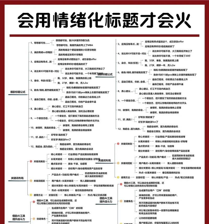 抖音图文怎么加关键词？操作步骤和注意事项是什么？