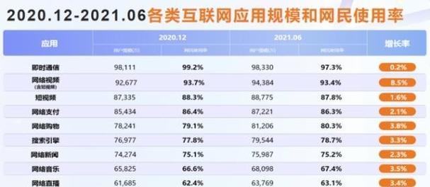 如何查看抖音账号的高频关键词？这些关键词有什么作用？