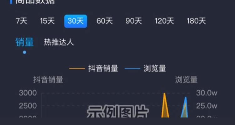 抖音发布产品关键词怎么设置？如何优化以提高曝光率？