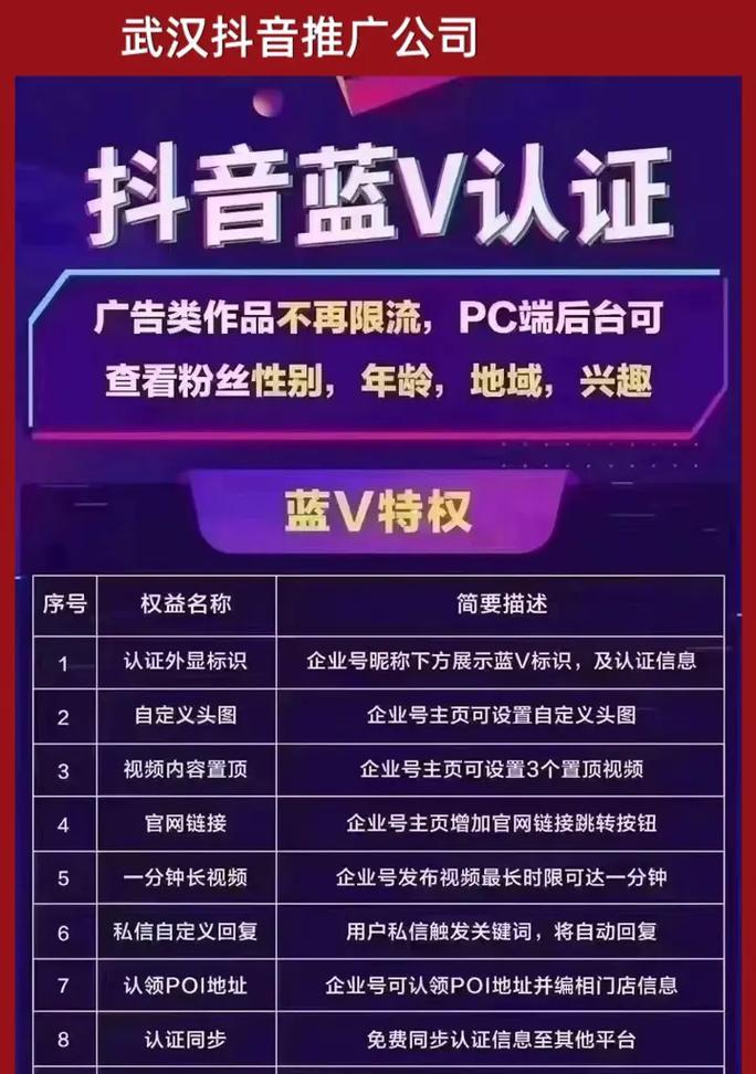 达人如何查看抖音搜索关键词热度？热度分析有哪些技巧？