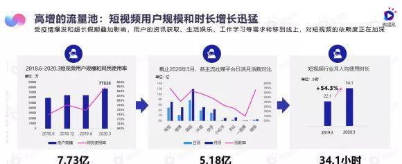 抖音屏蔽关键词怎么查找？如何恢复被屏蔽的内容？