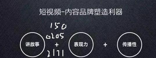 抖音不提示关键词了吗？为什么会出现这种情况？