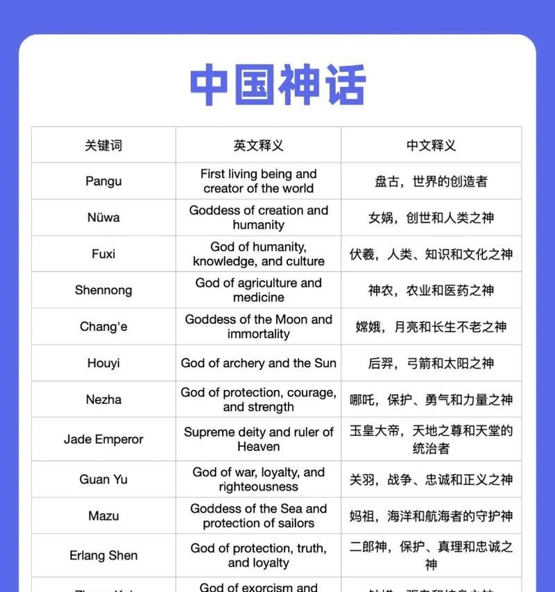 抖音AI关键词特效怎么用？生成过程和常见问题解答？