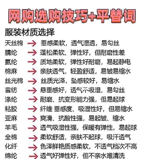 抖音关键词神器有哪些？如何选择合适的工具？