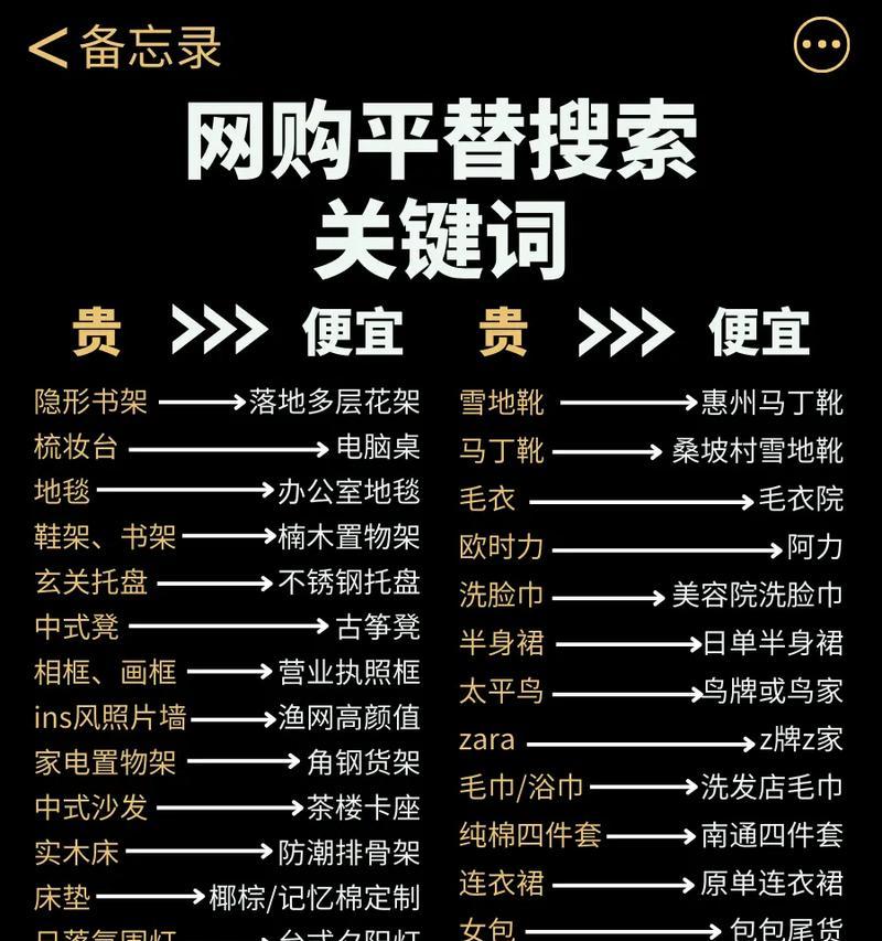 抖音发作品需要关键词吗？如何正确添加关键词？