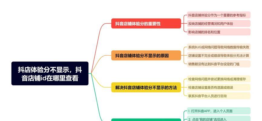 抖音找聊天关键词怎么找？有哪些有效方法？