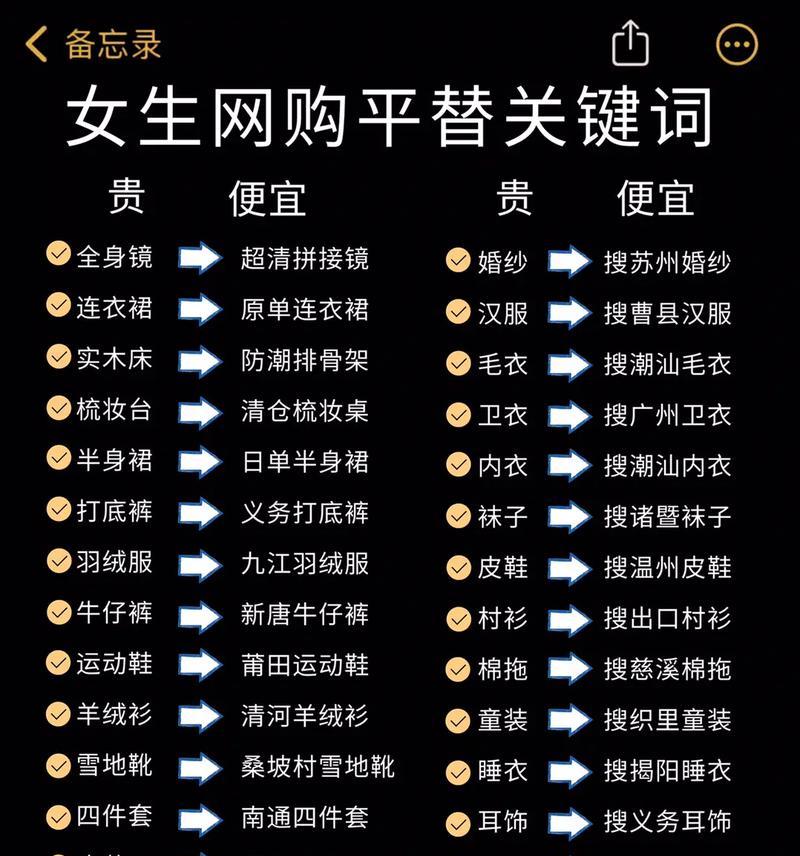 抖音评论触发关键词回复的原因是什么？如何避免？
