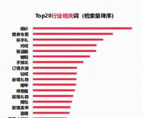 抖音店铺查找产品关键词的方法是什么？如何快速找到心仪商品？