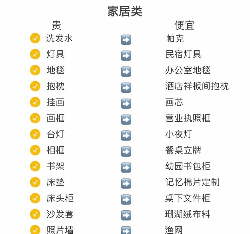 抖音关键词怎么设置才能放大？设置步骤和注意事项是什么？